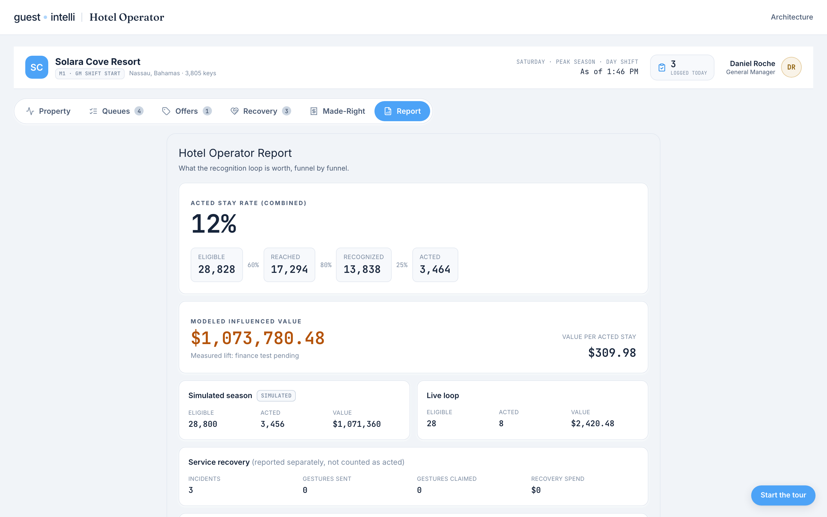 The Report tab